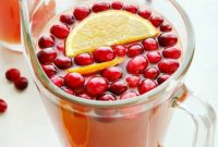 Merry Yuletide Elixir