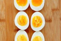 Perfectly Boiled Eggs Every Time
