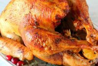 Gobble Gobble Gratitude