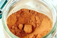 Gourmet DIY Hot Chocolate Blend