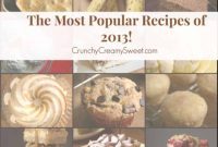 What Everyone Cooked in 2013